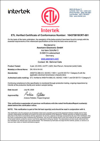 Internetk | ETL Verified Certificate